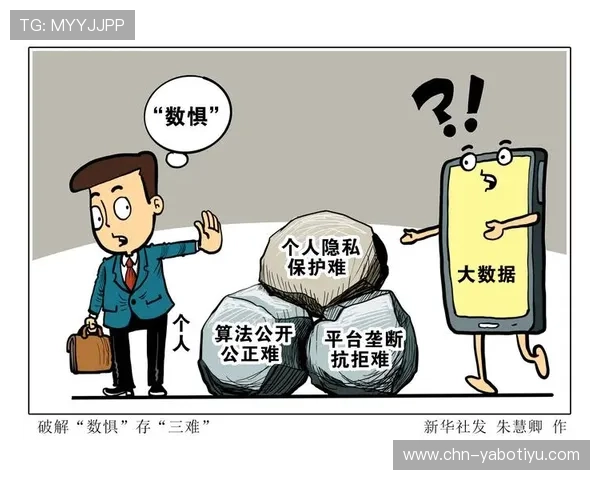 亚博YB手机官网安全保障措施与用户隐私保护详细介绍