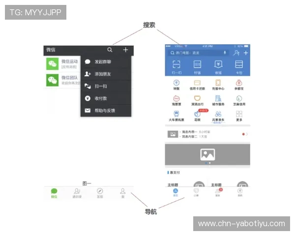 亚博在线登录网页版登录界面优化，提升用户体验的最新设计动态