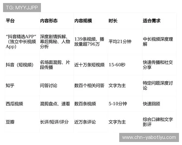 亚博正规网址优质客服支持，解决您的所有疑问与问题